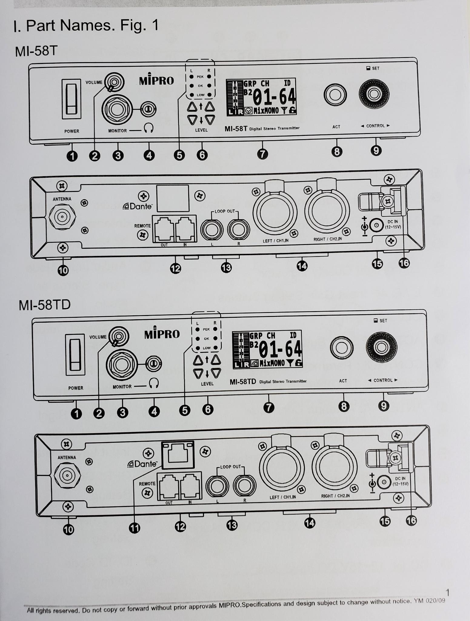 Mipro MI58 In-Ear Monitor System Manual Page 1